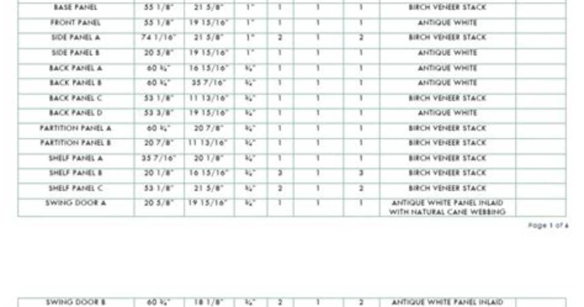 A List of Cutting