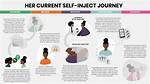 A Look at Her Journey in the Spotlight