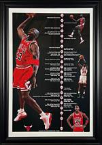 A Timeline of His Iconic Career