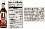 A1 Steak Sauce Ingredients: a Comprehensive Guide