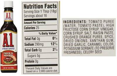 A1 Steak Sauce Ingredients: a Comprehensive Guide