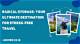 Aagmaal. Co: Your Ultimate Destination for Unbeatable Deals and Travel Adventures