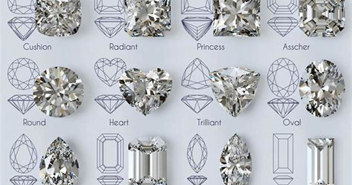 About Diamond