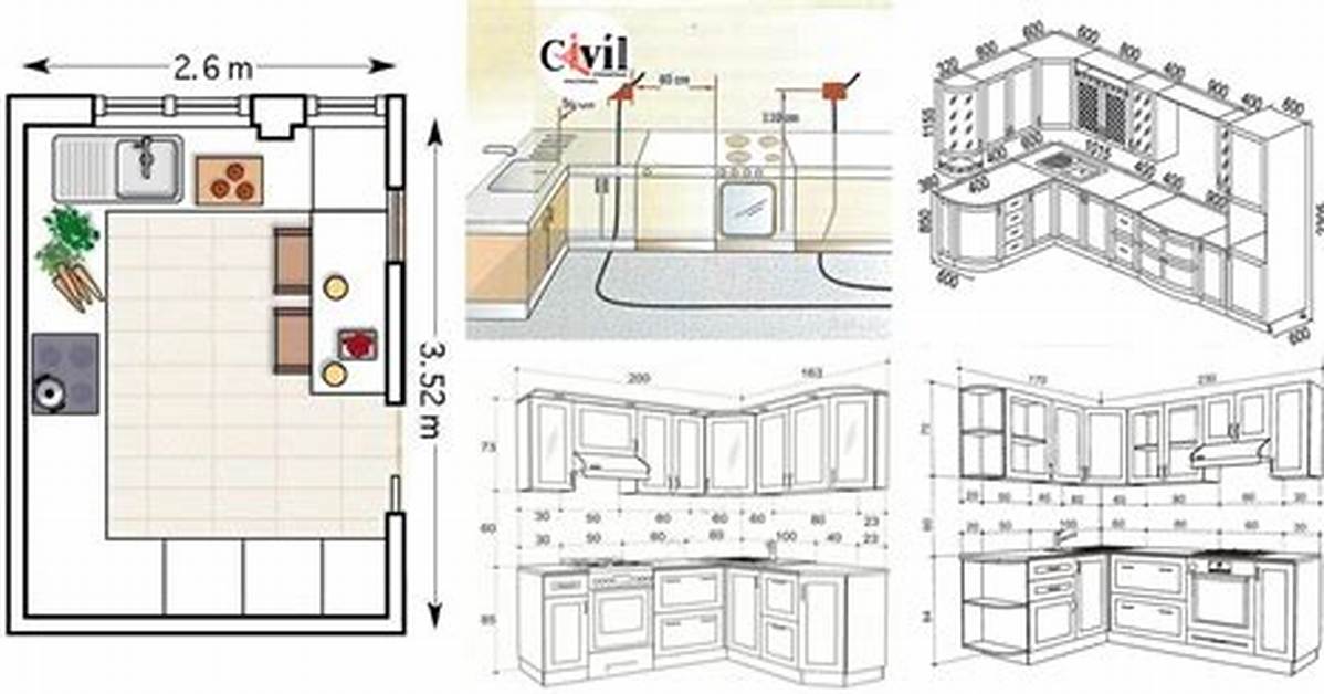 About the Standard Dimensions for Kitchen