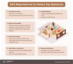 Ada Compliant Meaning: Understanding Accessibility for Your Website