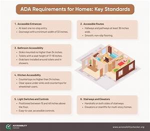 Ada Compliant Meaning: Understanding Accessibility for Your Website