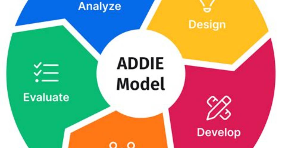 Addie