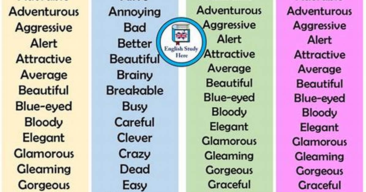 Adjectives to Define a Strong And