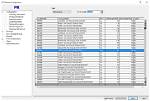 Advanced Psd Code Lookup: Uncover Conversion Secrets