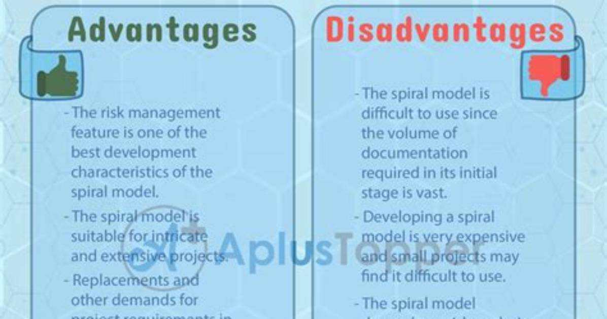 Advantages Disadvantages of Spiral