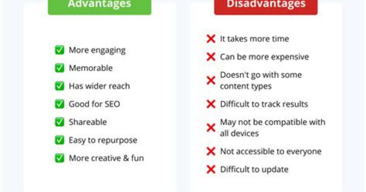 Advantages Disadvantages Of