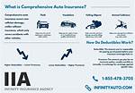 Aflac Insurance Car: Comprehensive Coverage for Your Peace of Mind