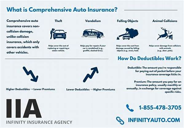 Aflac Insurance Car: Comprehensive Coverage for Your Peace of Mind