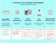 Air Purification Methods | Homesteady