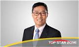 Albert Wong Net Worth