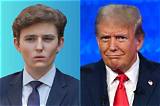 All About Barron Trump: a Comprehensive Look into His Life and Future
