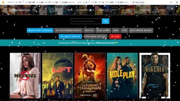 All Movies Hub 300: Your Ultimate Guide to the Best Movie Collection