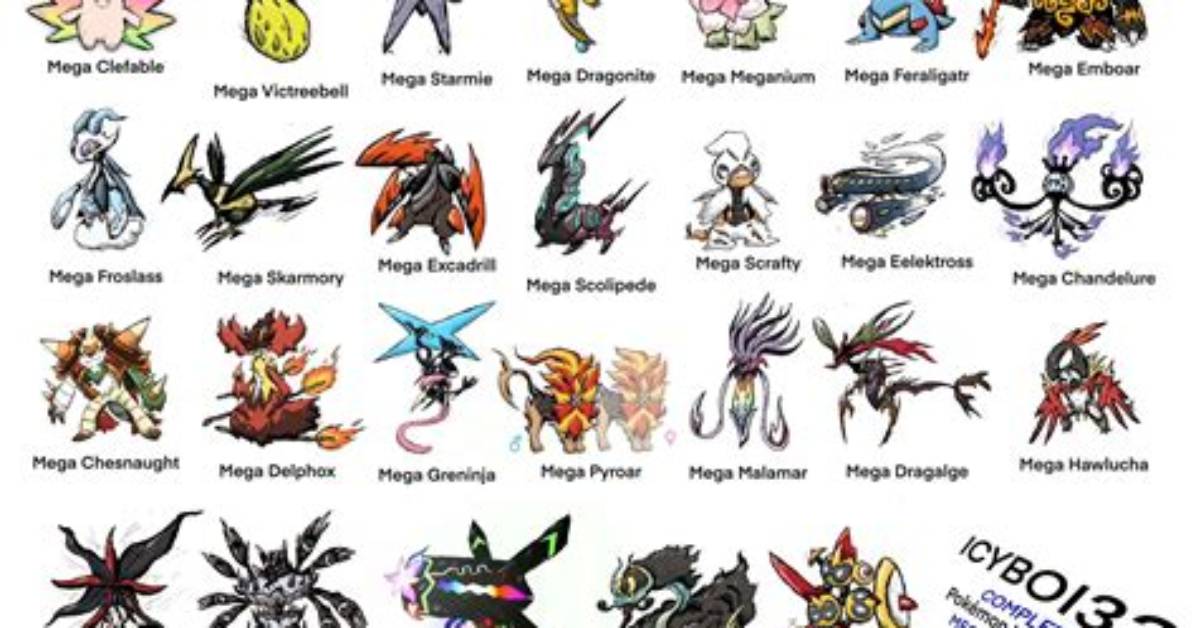 All the Leaked Content Of
