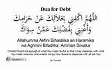 Allahuma Khirli: Understanding the Divine Invocation and Its Profound Meaning