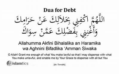 Allahuma Khirli: Understanding the Divine Invocation and Its Profound Meaning