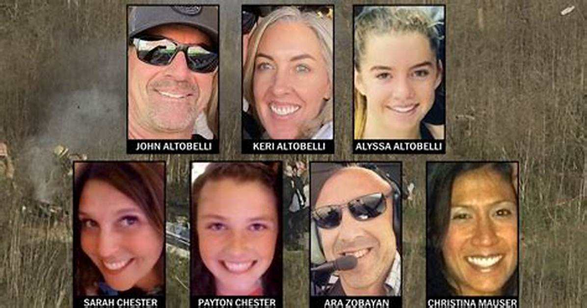 Alyssa Altobelli Autopsy: the Most Closely Watched Post-Mortems Ever Conducted