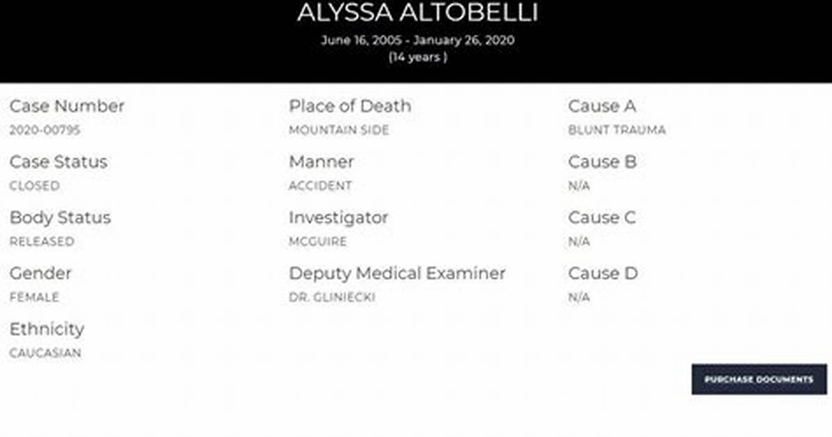 Alyssa Altobelli Autopsy the Most