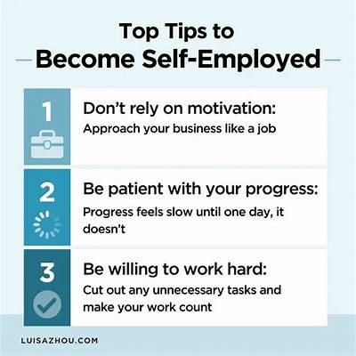 Am I Self-Employed If I Am a Subcontractor?