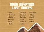 Ancient Egyptian Names for Men