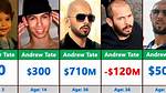 Andrew Tate Net Worth: Unveiling the Financial Empire of a Controversial Figure