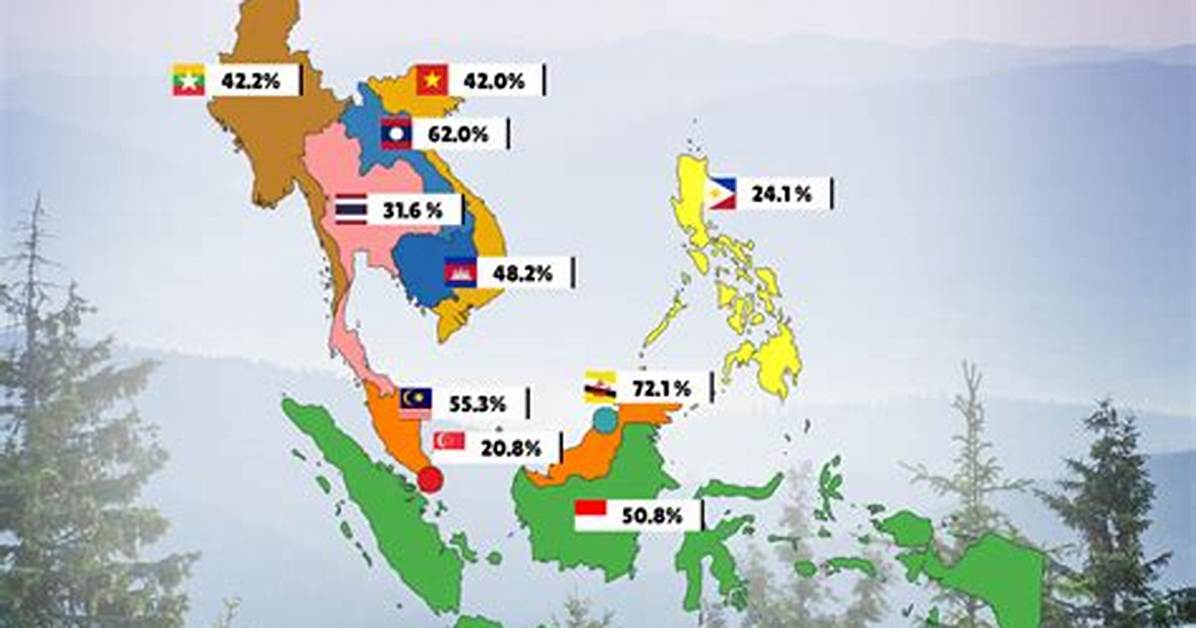 Approximately What Percentage of Southeast Asia's Population Lives in Cities?