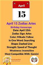 April 15 Zodiac Sign: Your Personality Traits & More