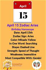 April 15 Zodiac Sign: Your Personality Traits & More