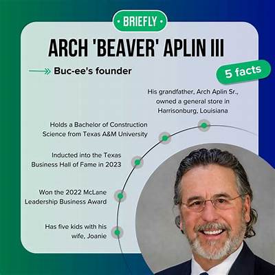 Arch Aplin Net Worth: a Deep Dive into the Life and Success of the Buc-Ee's Founder