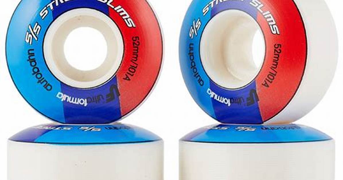Are 101A Wheels Good for Street?