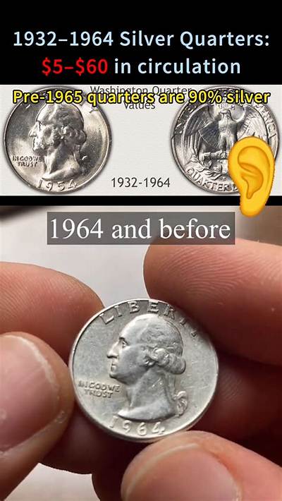 Are 1964 Quarters Still in Circulation?