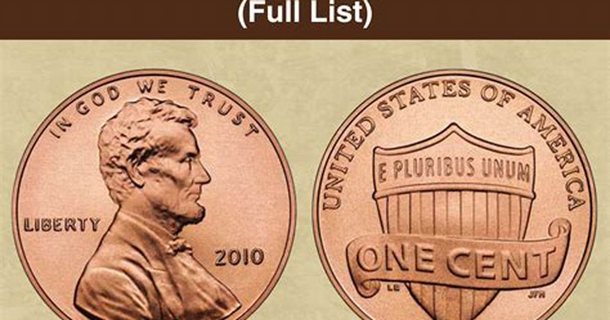 Are 2012 Pennies Worth Anything?