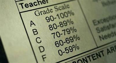 Are 80S Good Grades?