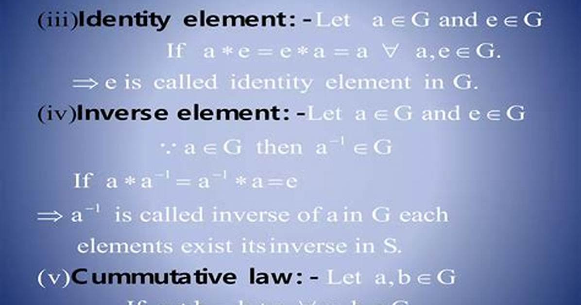 Are All Abelian Group Normal?