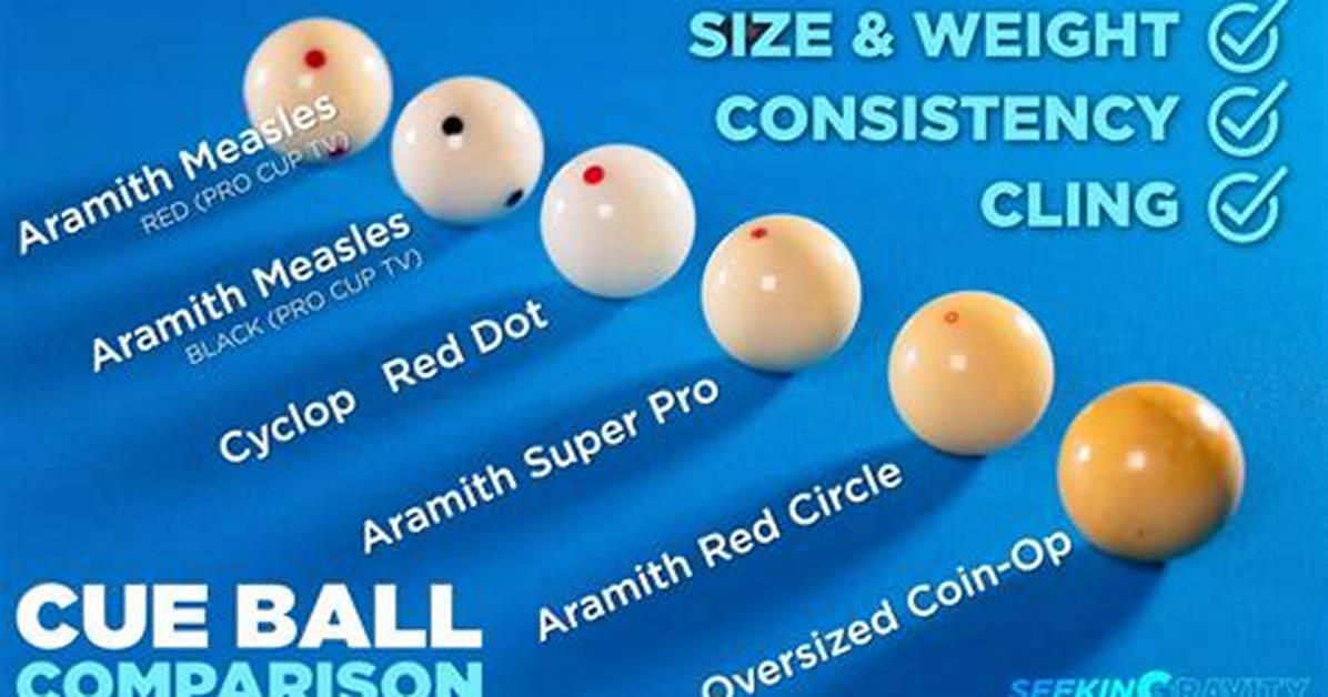 Are All Cue Balls the Same Weight?