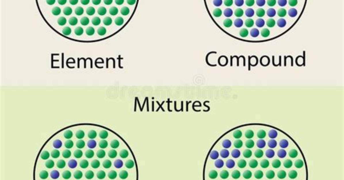 Are All Pure Substances Homogeneous?