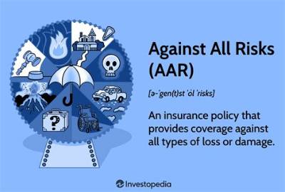 Are All Risks Bad?