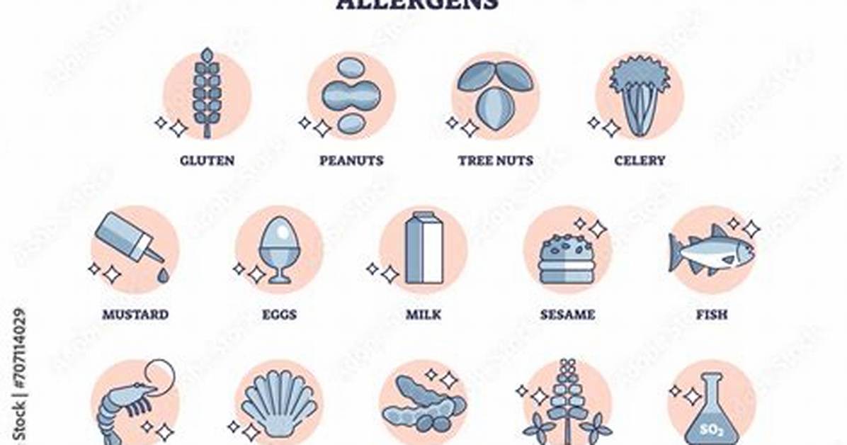 Are Allergens Transferred When Oil Is Cascaded?