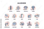 Are Allergens Transferred When Oil Is Cascaded?