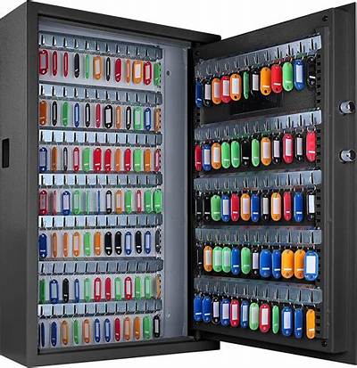 Are Auto Lockers Any Good?