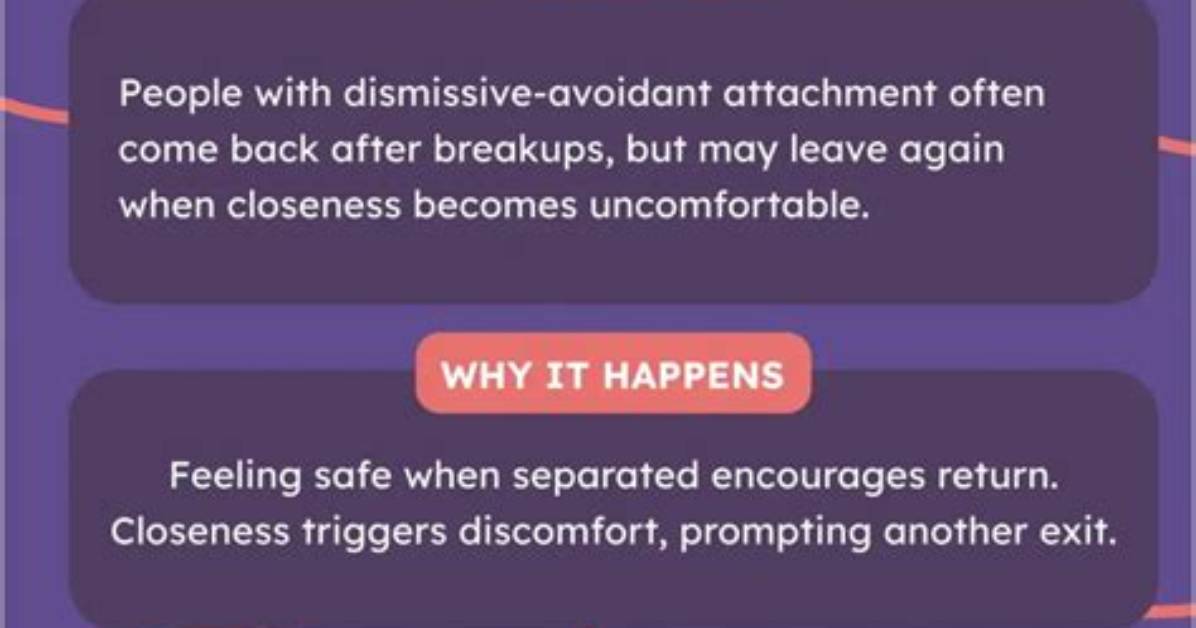 Are Avoidants Depressed?