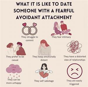 Are Avoidants Good Friends?