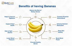 Are Bananas Good for Your Brain?