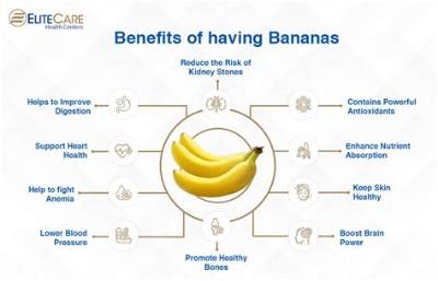 Are Bananas Good for Your Brain?