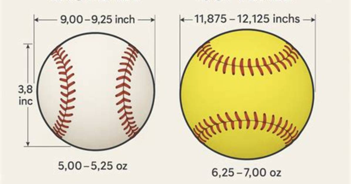 Are Baseballs Heavier Than Softballs?