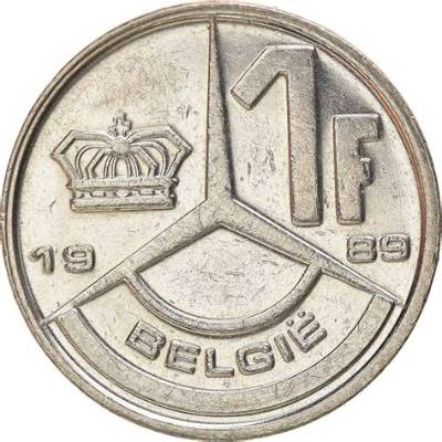 Are Belgian Franc Coins Worth Anything?